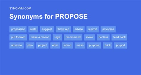 synonymes de proposer|other words for proposes.